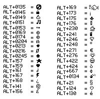 altcodes.gif